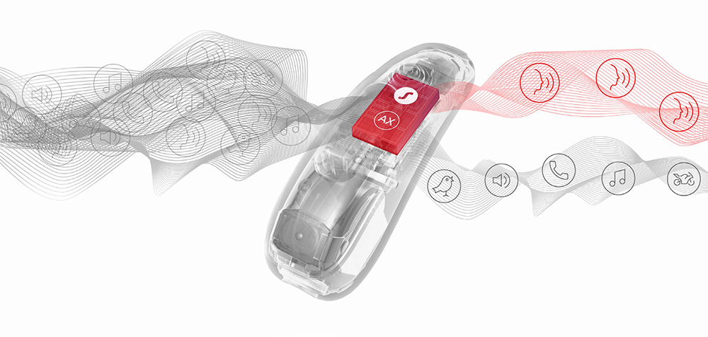 Signia Augmented Xperience