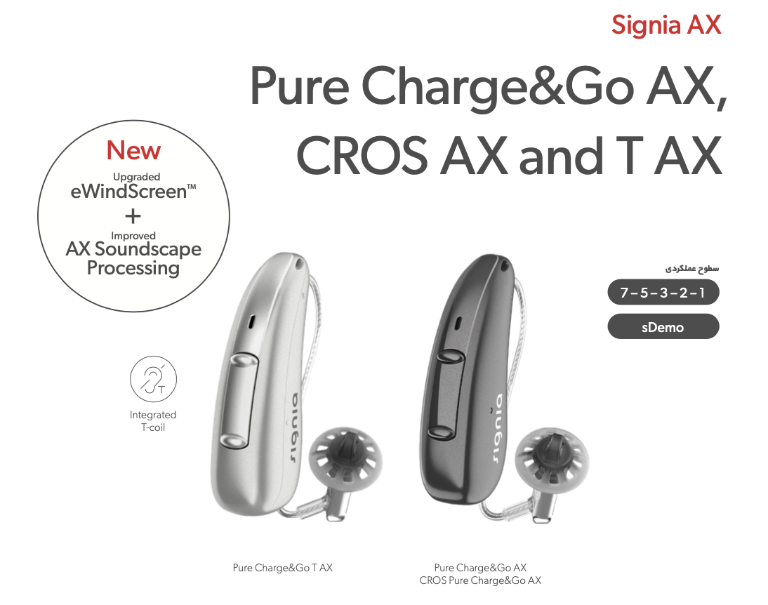 Pure Charge&Go AX, CROS AX and T AX